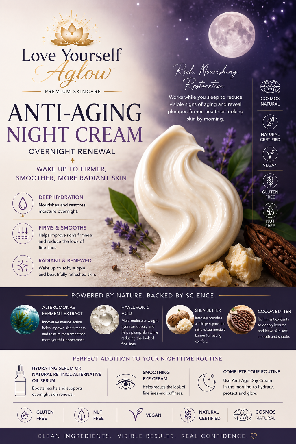 Anti-Age Night Cream