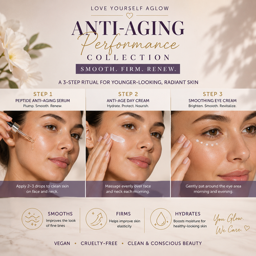 Anti-Aging Performance Collection
