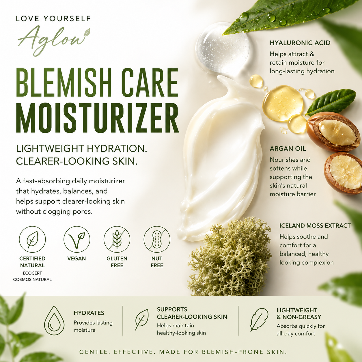 Blemish Care Moisturiser