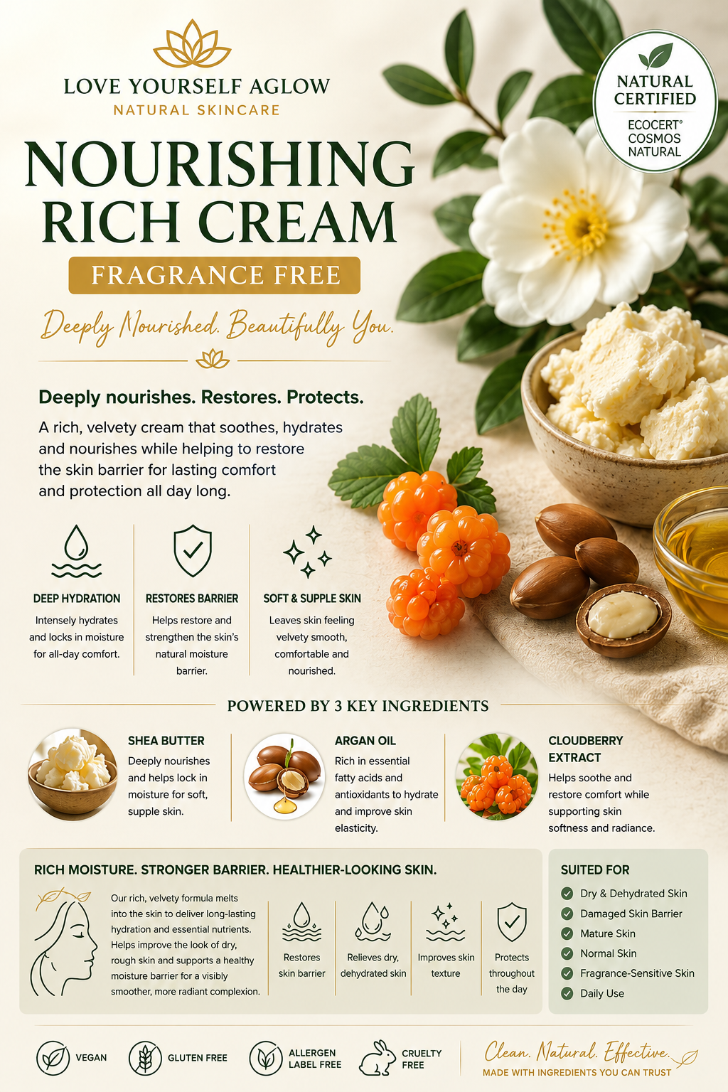 Nourishing Rich Cream